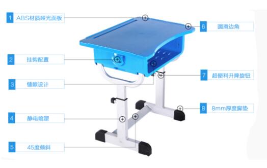 建議轉(zhuǎn)載 睿學卓藝品牌課桌暢銷秘密大公開